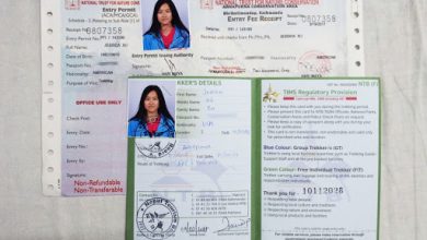 Nepal Trekking Permits