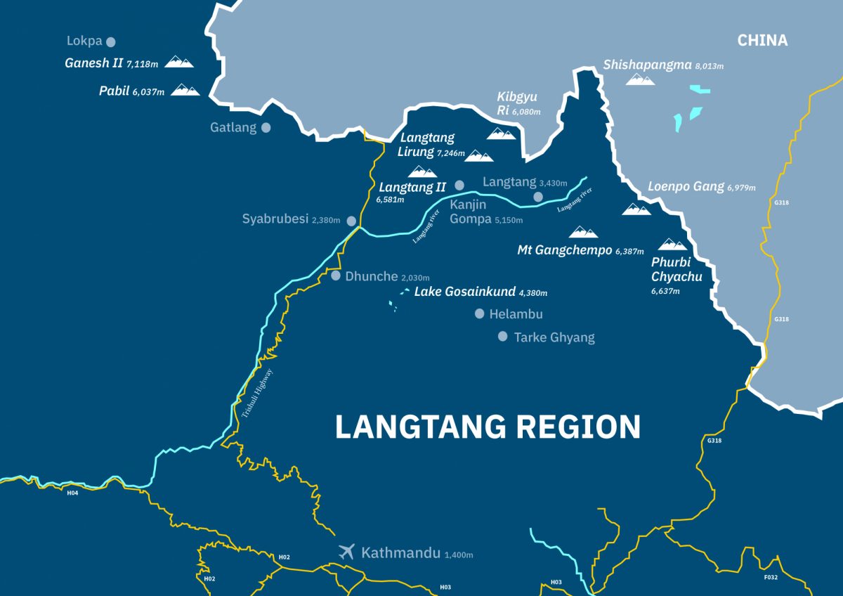 Langtang Region